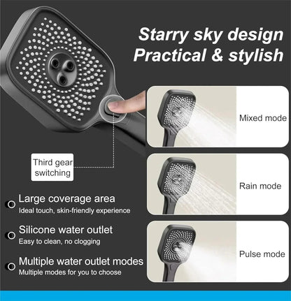 Smart Shower Panel LED With Piano Button Set (Black)-3