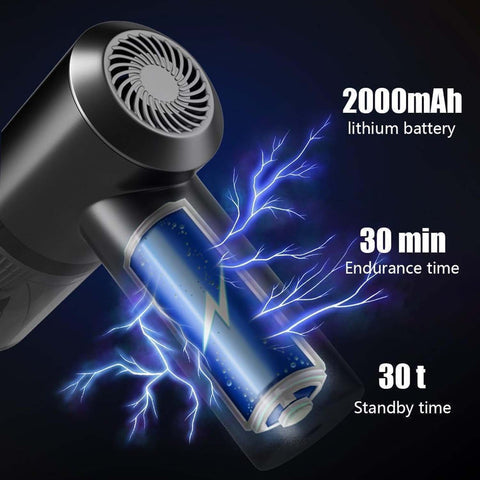 3 In ONE  mini Vacuum cleaner